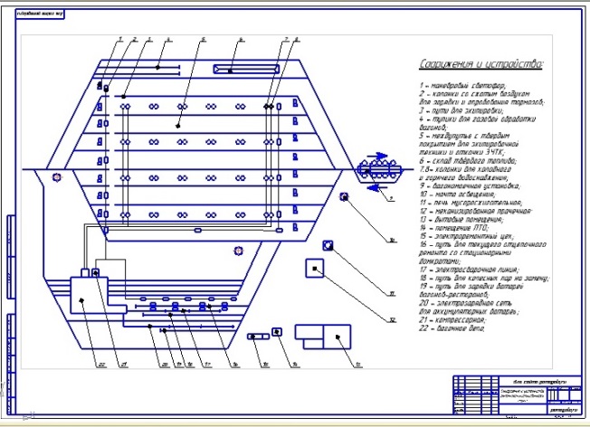 Схема ремонтно-экипировочного парка пассажирских составов