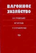 Гридюшко Вагонное хозяйство