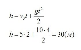 Свободное падение тел с начальной скоростью