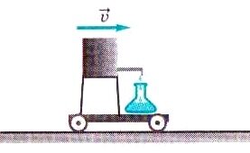 Инерциальная система отсчета