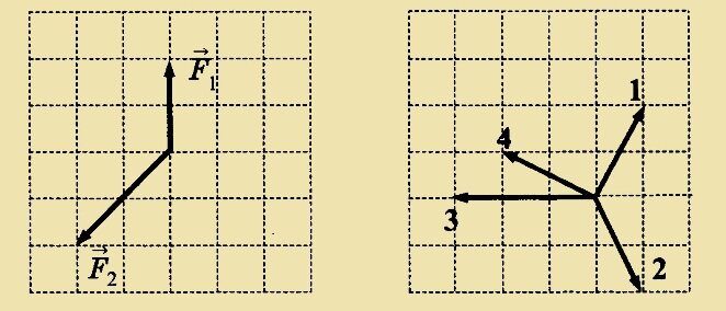 Задача А2 по физике