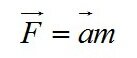 Второй закон Ньютона