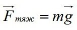 Сила тяжести