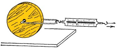 Трение качения
