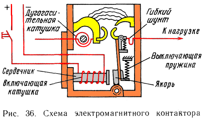 контактор переменного тока схема подключения