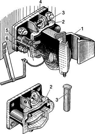 Автосцепное устройство паровозного типа