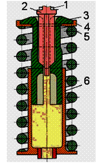 Гаситель колебаний