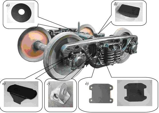 Модернизация тележки 18-100