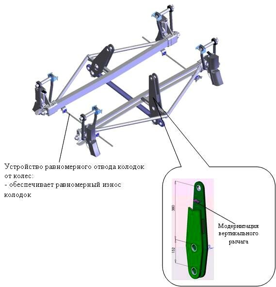 Устройство отвода колодок