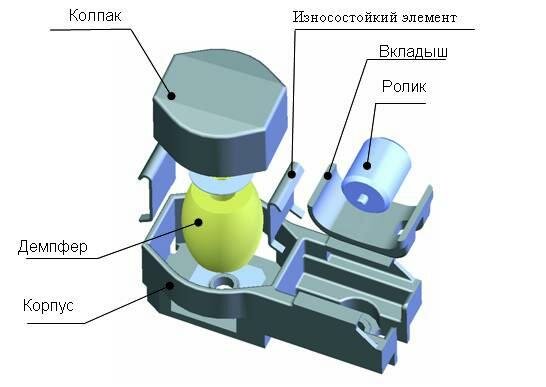 Упруго-катковый скользун