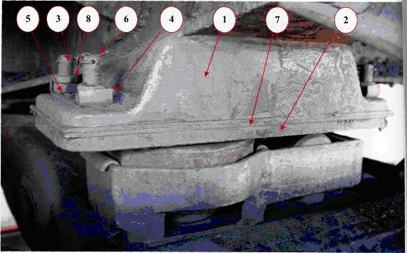 Узел упруго-каткового скользуна