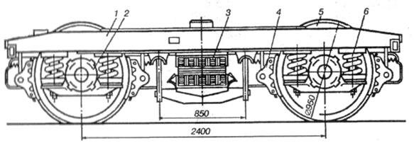 Тележка КВЗ-И2