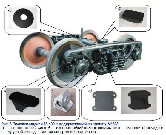 Тележка 18-100 модернизированная