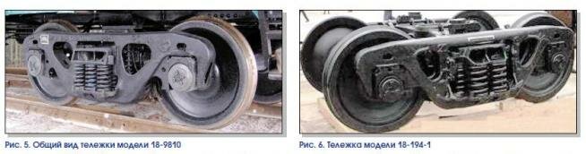Тележки грузовых вагонов