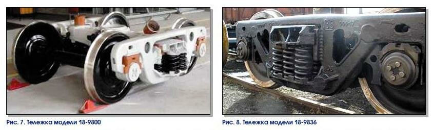 Тележки грузовых вагонов