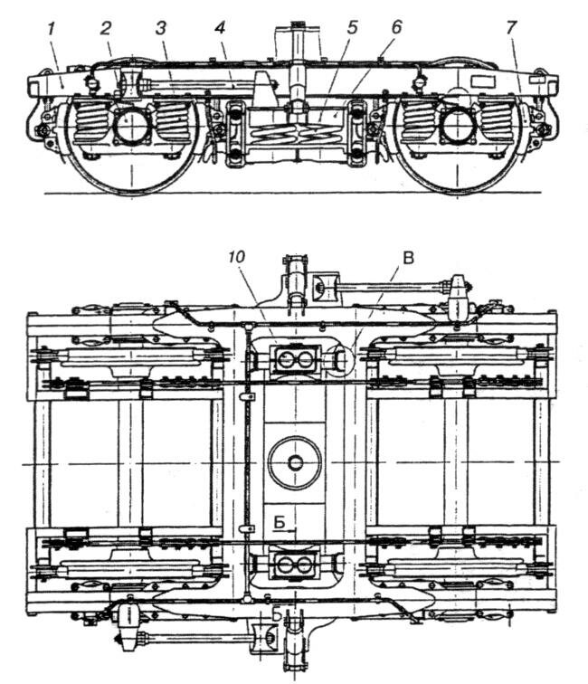 Тележка ТВЗ-ЦНИИ-М