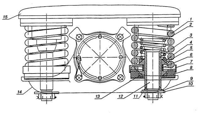 Буксовое подвешивание