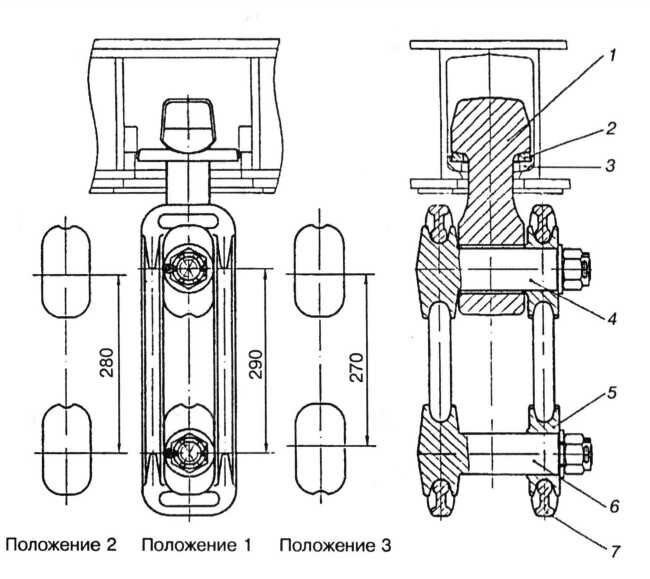 Тяги-подвески