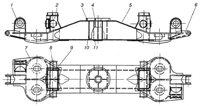 Надрессорная балка