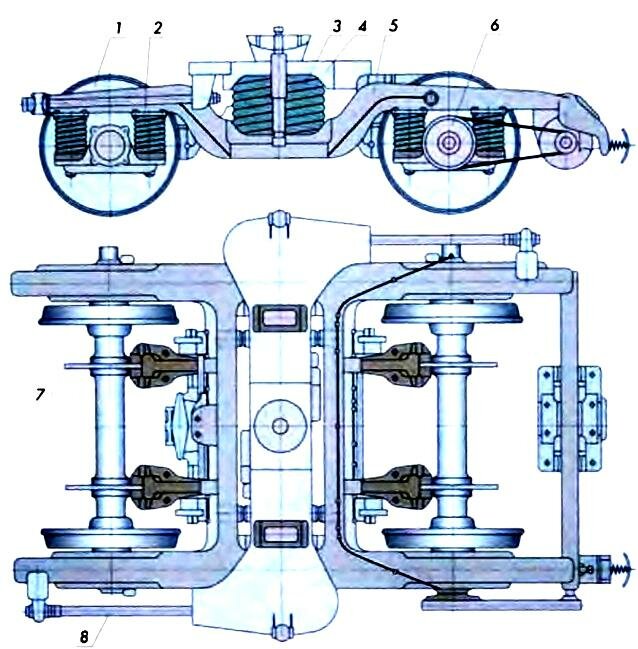 Тележка модели 68-4072