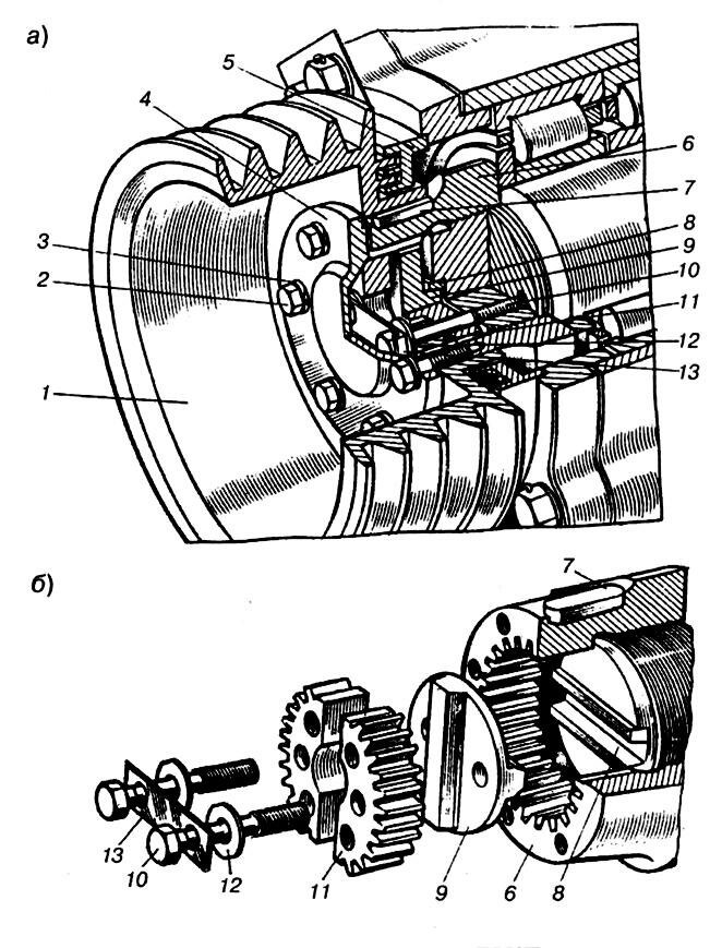 Ведущий шкив ТРКП