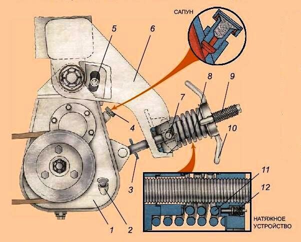 Подвешивани редуктора