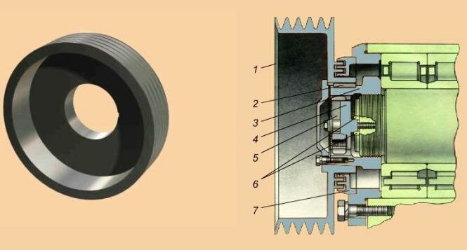 Узел ведущего шкива