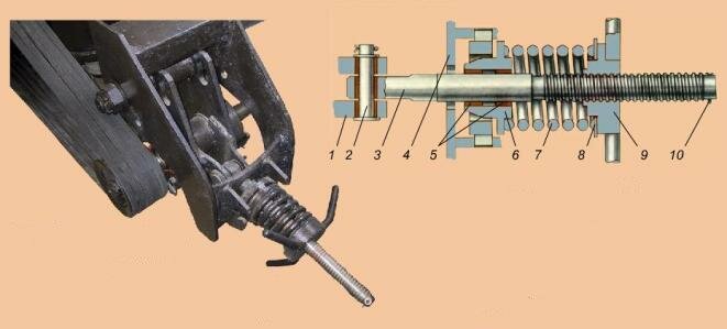 Наияжное устройство