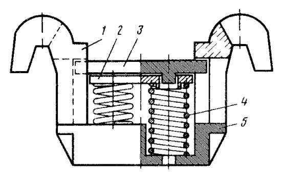 Центрирующий прибор восьмиосных вагонов