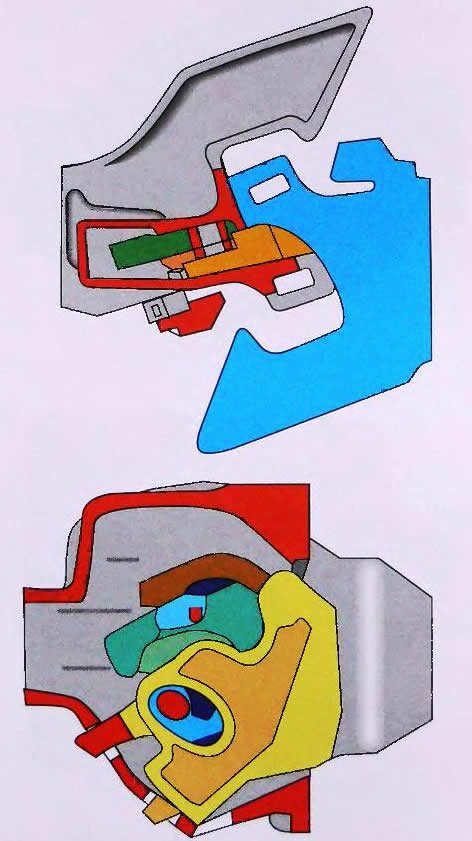 Сцепление автосцепок