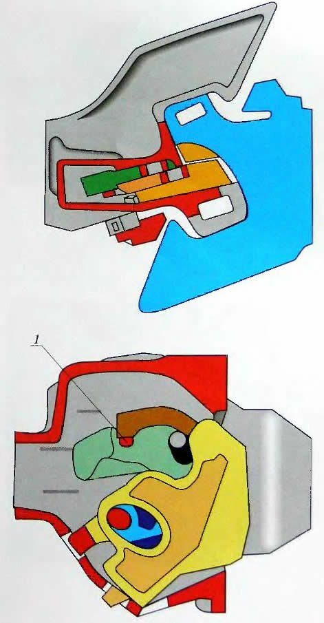 Сцепление автосцепок