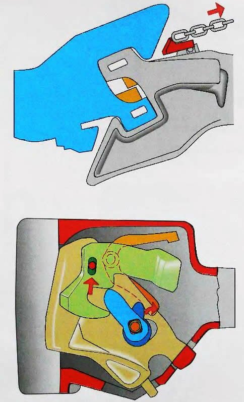 Расцепление автосцепок