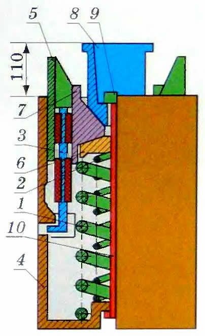 Поглощающий аппарат ПМК-110А