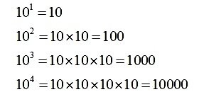 ЕГЭ по математике 2017